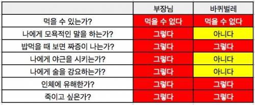 부장님 vs. 바퀴벌레.jpg