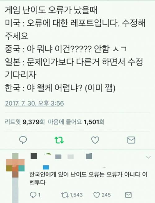 게임 난이도 오류 국가별 반응