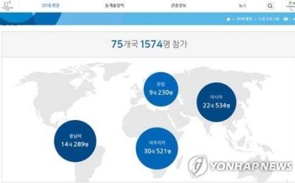 평창올림픽 세계지도.jpg