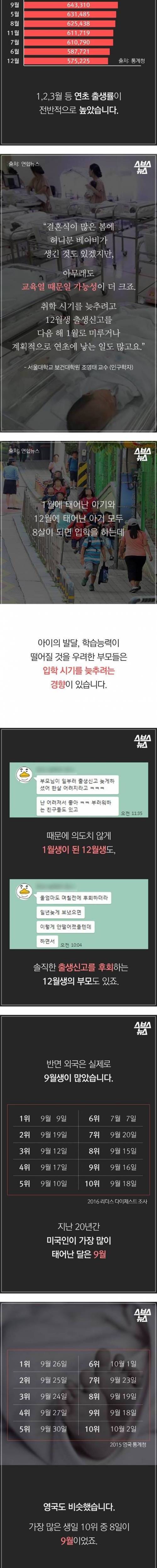 네가 9월에 태어난 이유를 난 알고 있다