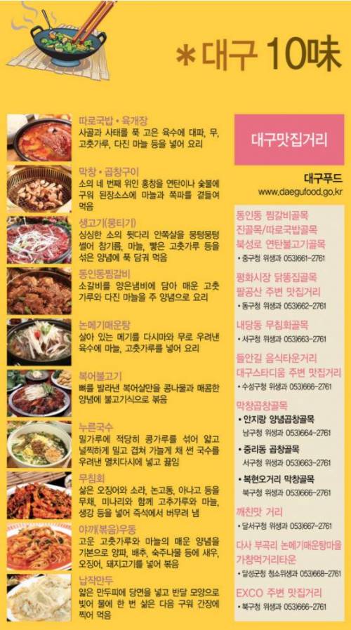 대구의 맛,10가지 음식.jpg