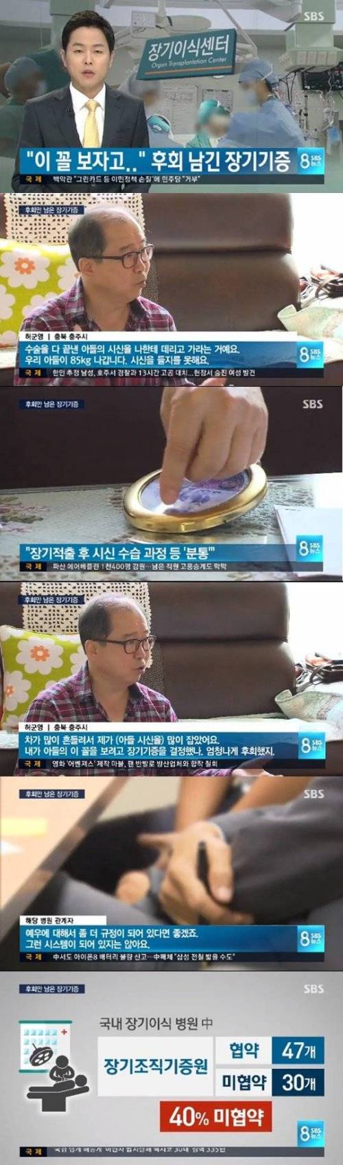 후회만 남긴 장기기증