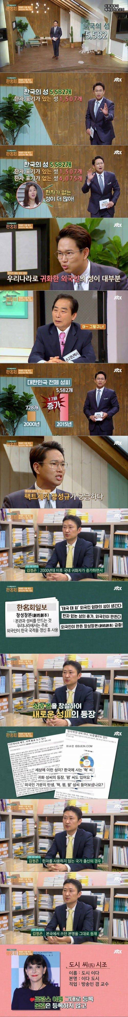 한국의 성씨 개수는 5582개.jpg