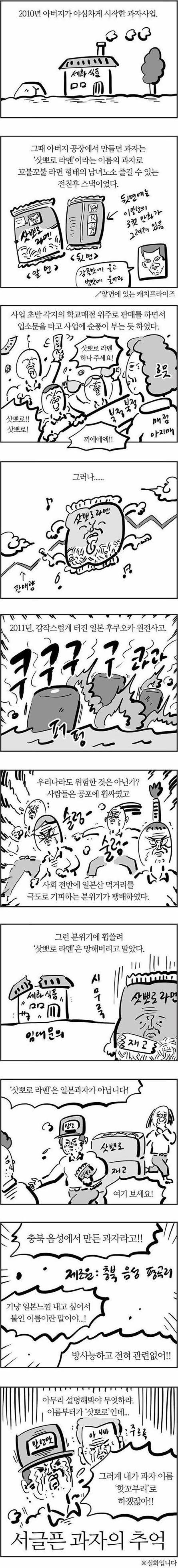 이말년 과자.jpg