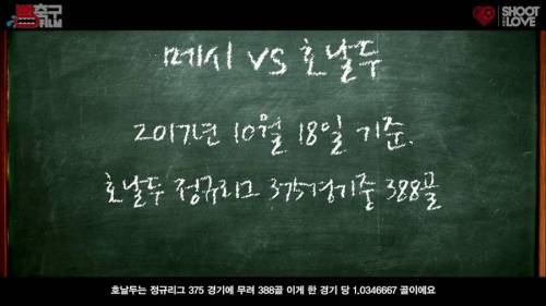 [스압]호날두와 메시중에 누가 더 축구를 잘해요