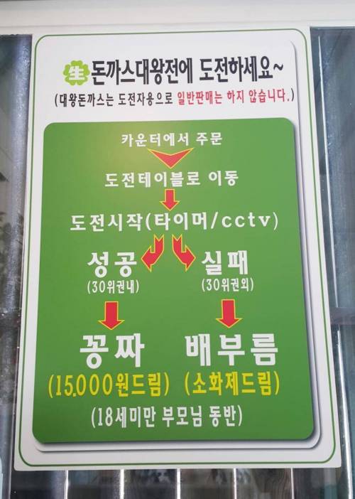 15,000원 대왕 돈가스.jpg