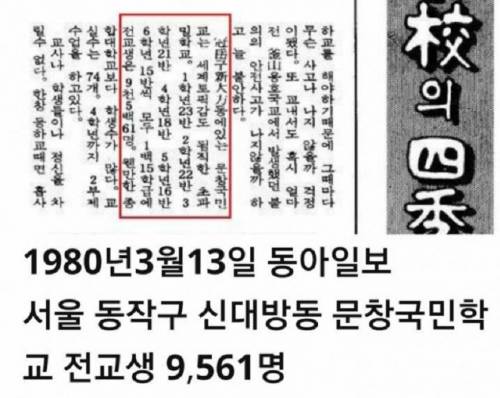 80년도 초등학교 학생수