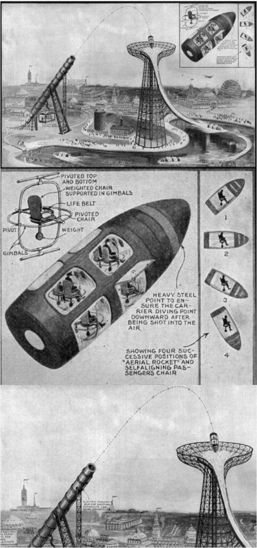 1919년에 구상한 놀이기구.jpg