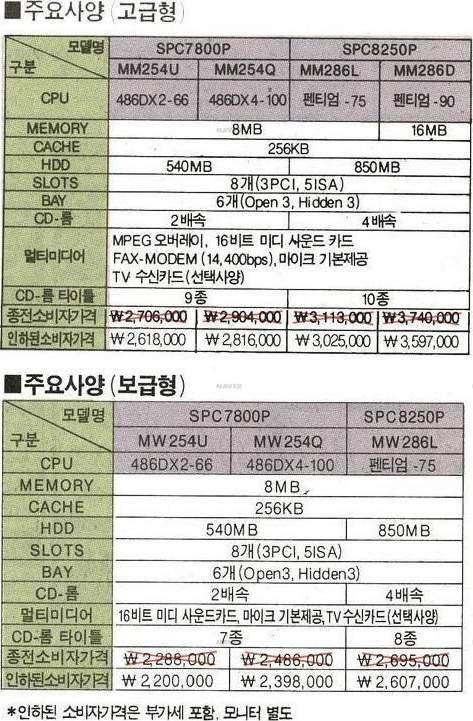 90년대 컴퓨터 도둑 甲.jpg