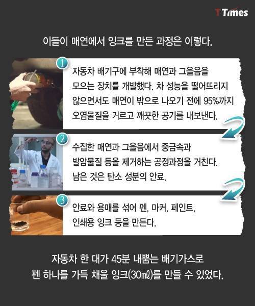 자동차 매연을 모아 그린 벽화 ...jpg