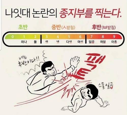 몇살까지 중반인가.jpg