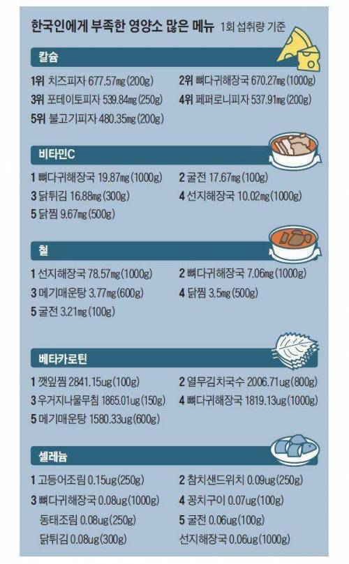 혼돈의 뼈해장국.jpg