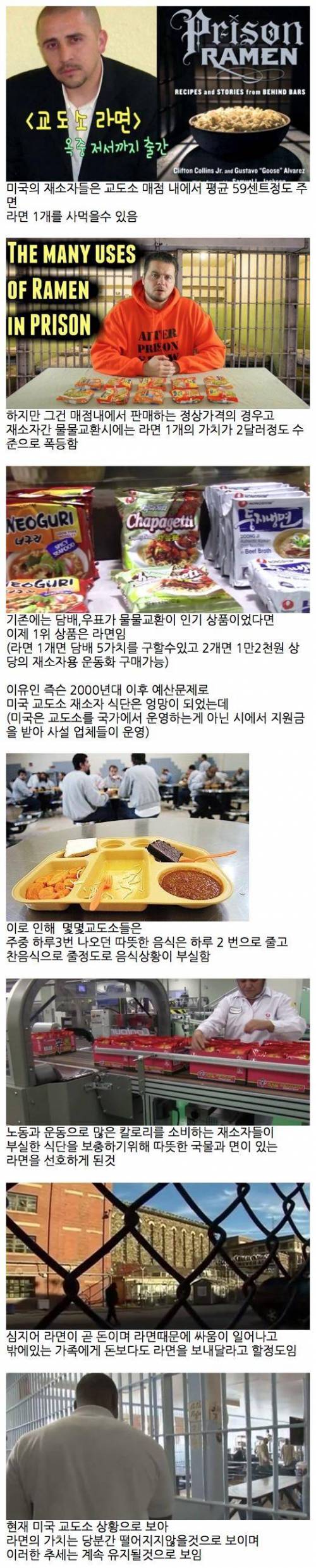 미국 교도소 내 인기 상품.jpg