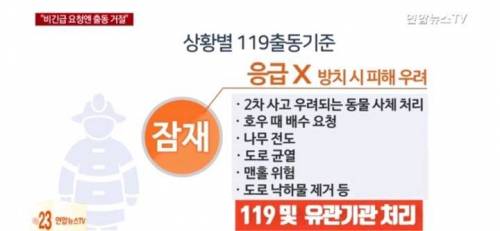 4월부터 적용되는 119 출동 규정