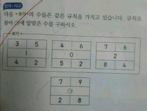 초등학교 3학년 문제라는데...