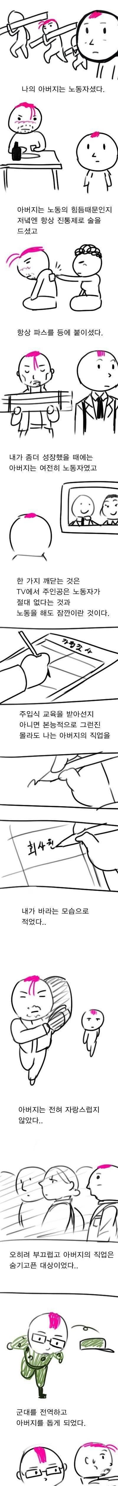 아버지는 노동자셨다..jpg