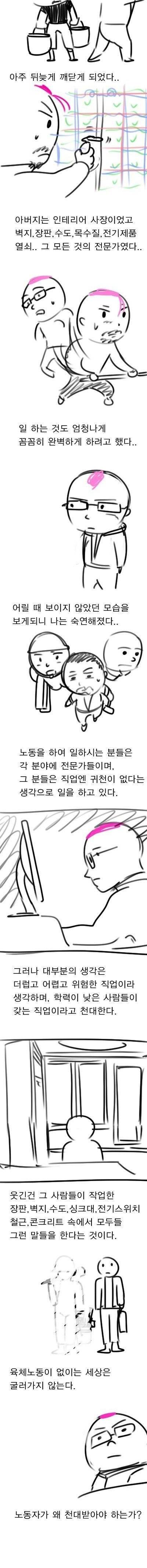 아버지는 노동자셨다..jpg