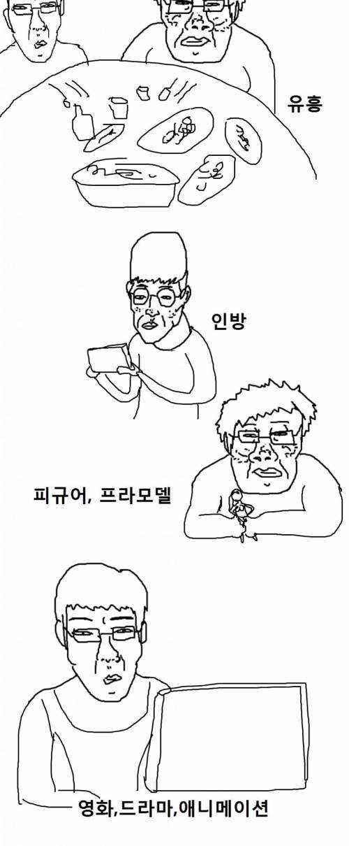 인싸 취미 vs 아싸 취미