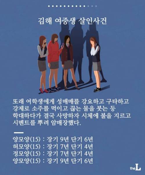 무서운 10대들.jpg