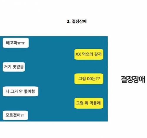 인간관계 절대 유지하고 싶지 않은 유형은?