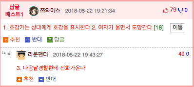 남자가 여자를 포기하는 과정.jpg