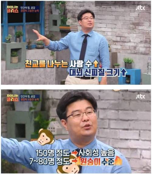 친교를 나누는 사람 수.jpg