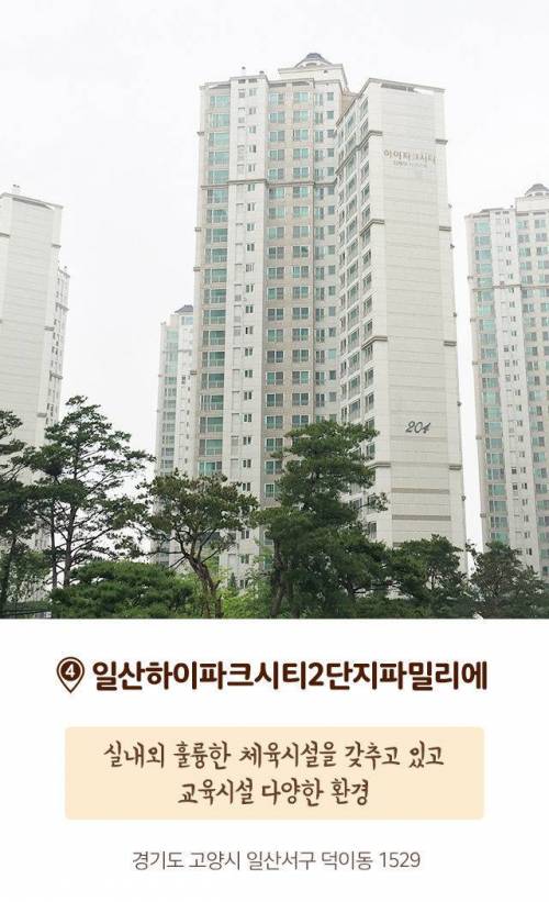 평면도가 특이한 아파트들.jpg