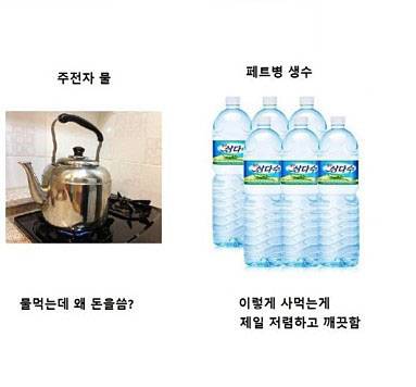 집마다 물먹는 유형.jpg