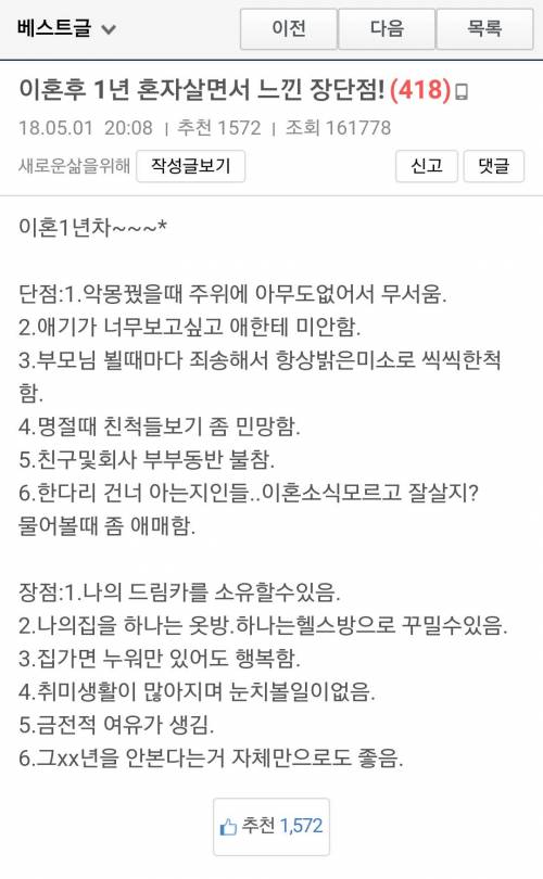 이혼후 1년 혼자살면서 느낀 장단점!