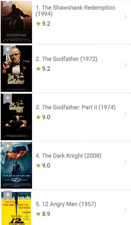 영화사이트 IMDb 역대 영화 랭킹.jpg