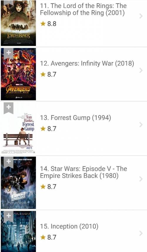 영화사이트 IMDb 역대 영화 랭킹.jpg