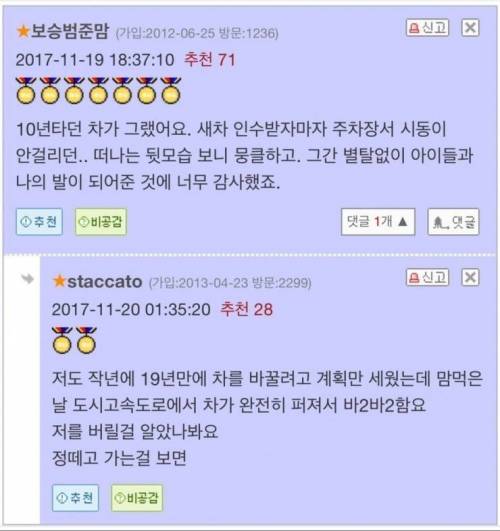 물건을 오래 쓰면 생기는 일