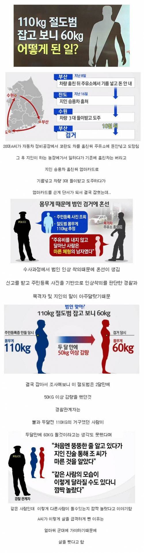 절도범의 의지력.jpg