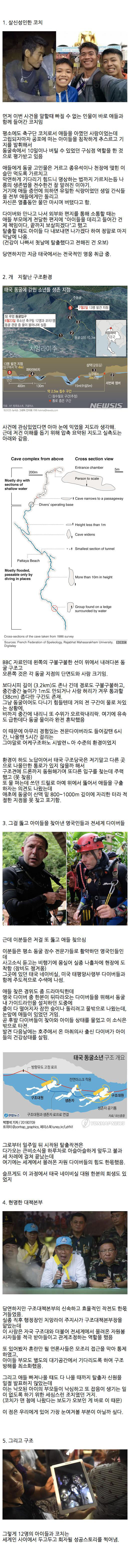 태국 동굴 구조작전이 대단한 이유 5가지.jpg