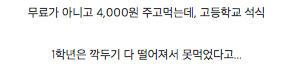 4,000원짜리 고등학교 급식.JPG