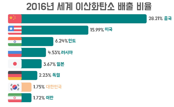 대륙의 지구 파괴.jpg