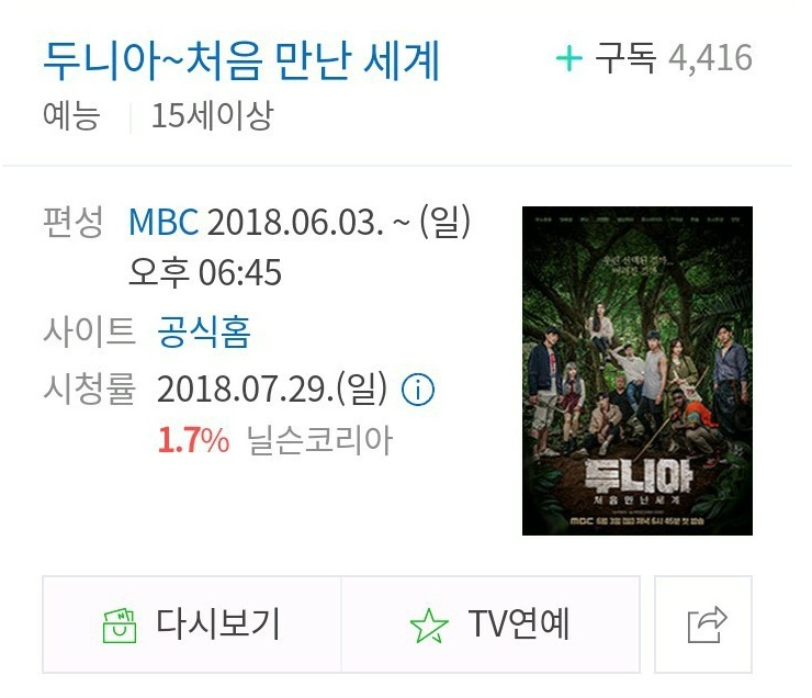 주말 저녁 예능이 시청률 1%대.jpg