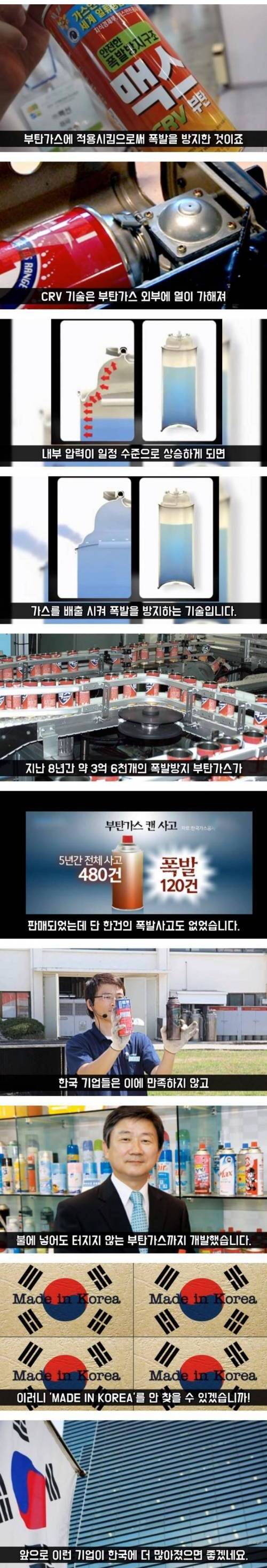 세계시장 점유율 90%인 한국제품.jpg