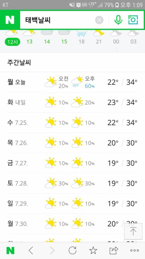 여름에도 열대아 걱정 없는 도시.jpg