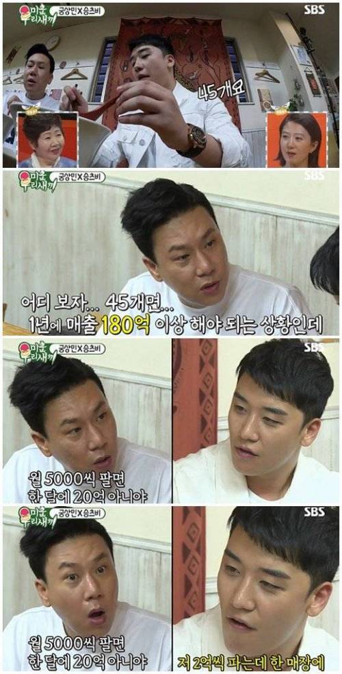 월 2억짜리 매장만 45개라는 빅뱅 승리 라멘.jpg