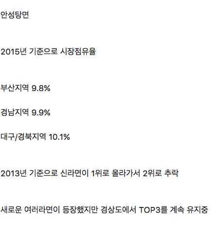 유독 경상도에서만 잘 나가는 라면. jpg