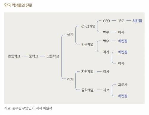 일본까지 건너간 대한민국 테크트리.jpg