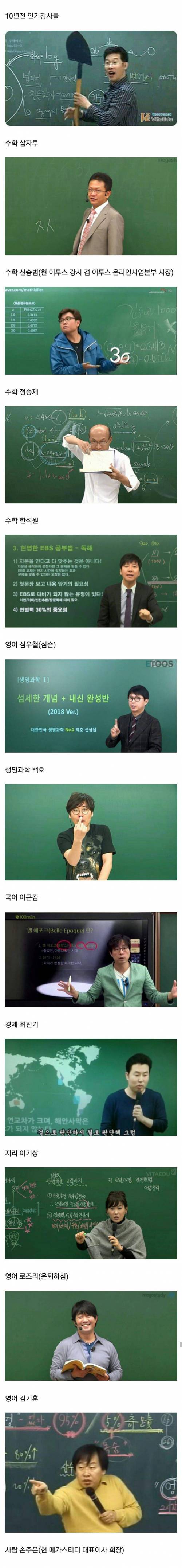 10년전 유명 인강강사들과 요즘 유명 인강강사들.jpg