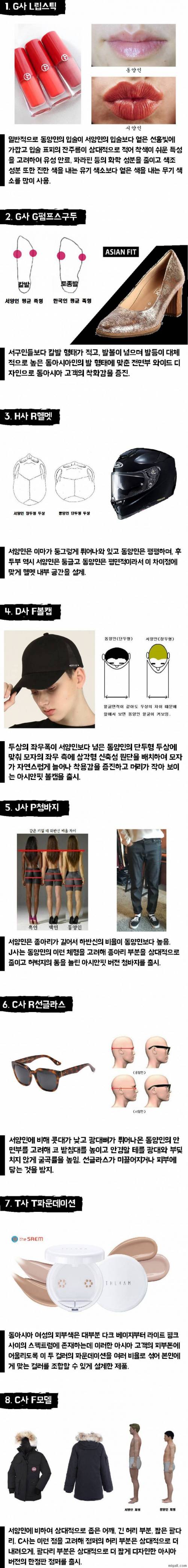 아시안핏이 대세가 된 이유.jpg