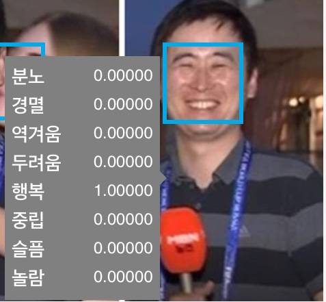 웃은 거 해명하는 뽀뽀당한 mbn기자