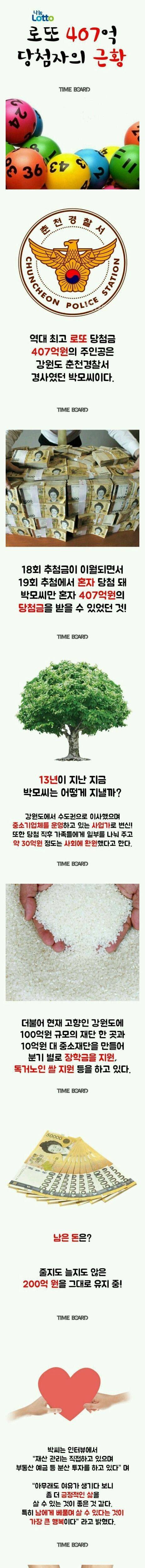 로또 407억 당첨자의 근황