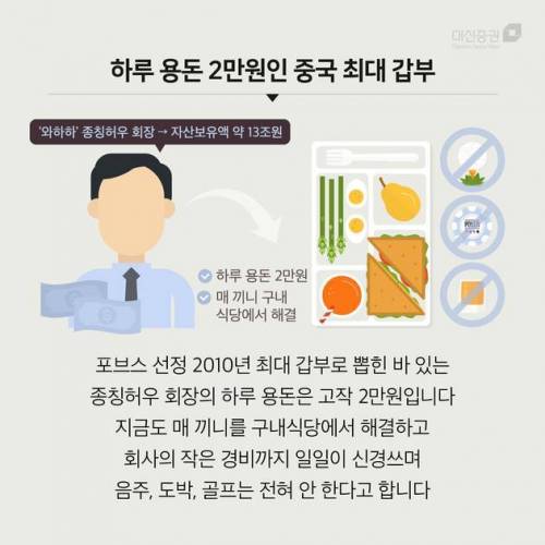 상위 0.1% 부자들의 놀라운 짠돌이 습관