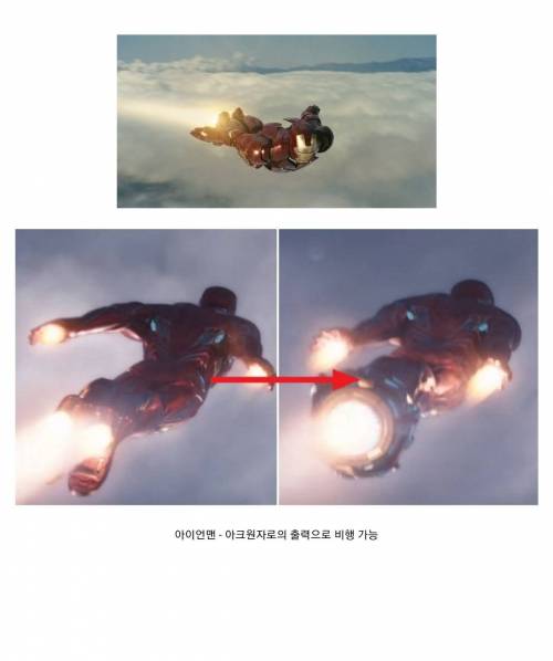 MCU 행크핌이 대단한 이유.jpg