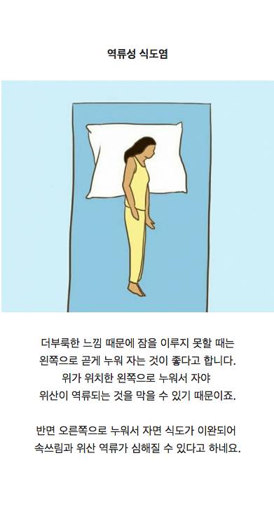 자세만 바꿔도 통증이 덜해지는 이유