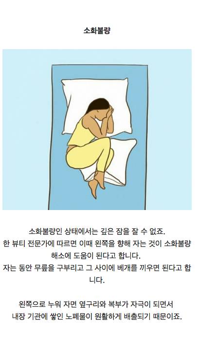 자세만 바꿔도 통증이 덜해지는 이유